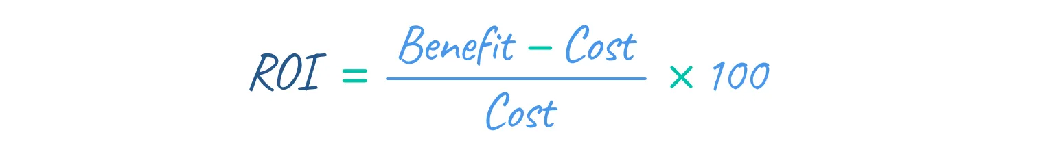 ROI equals benefits minus cost, divided by cost, multiplied by 100